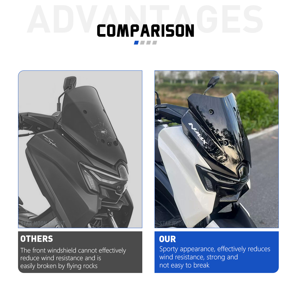 New NMAX 125 Windshield For Ya – обзор и цена Nmax Tech Max Accessories