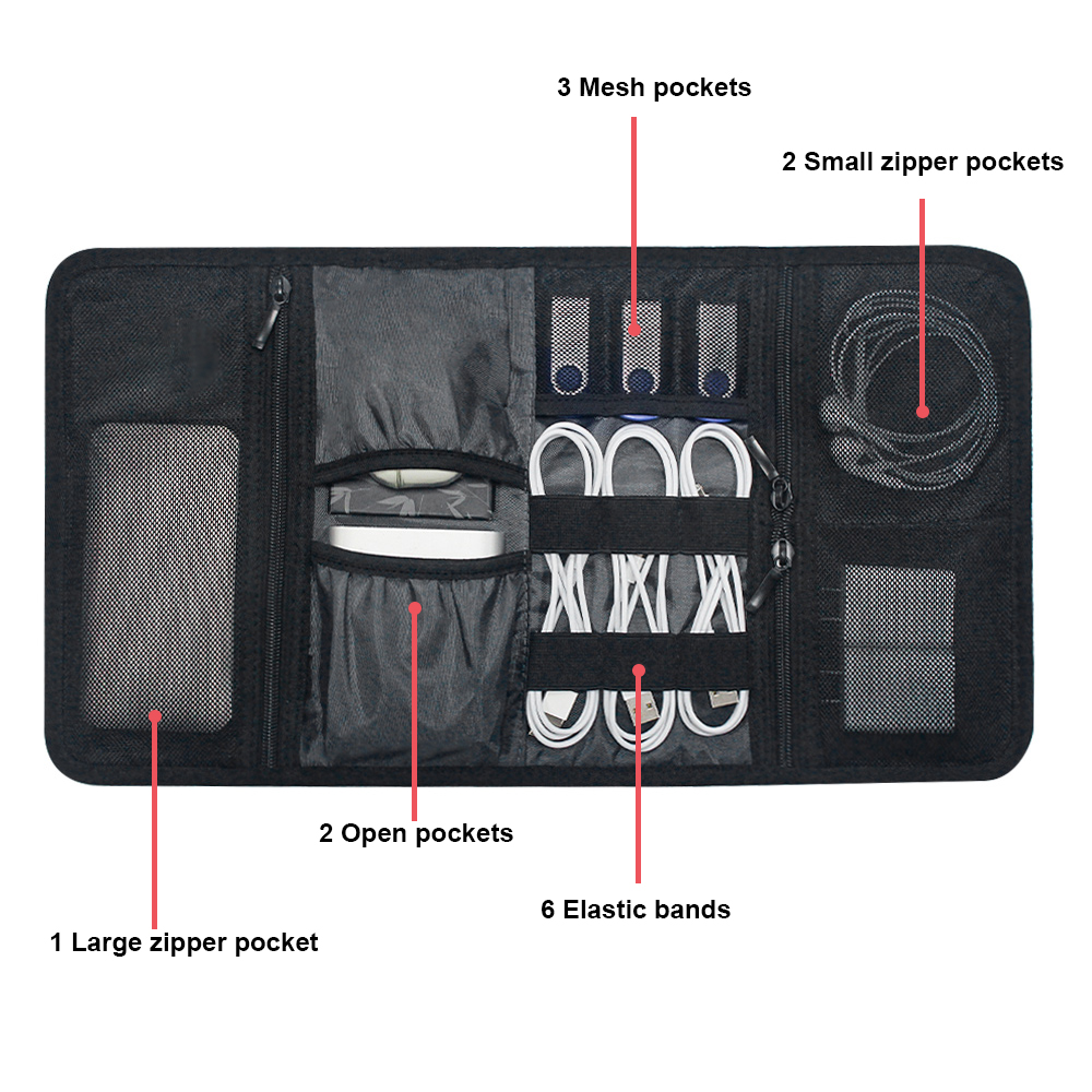 Tech Organizer Bag Cable Stora – обзор и цена Tech Accessories For Home Office